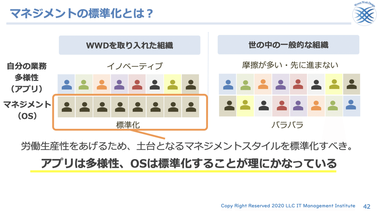 スクリーンショット 2021-09-25 10.30.19