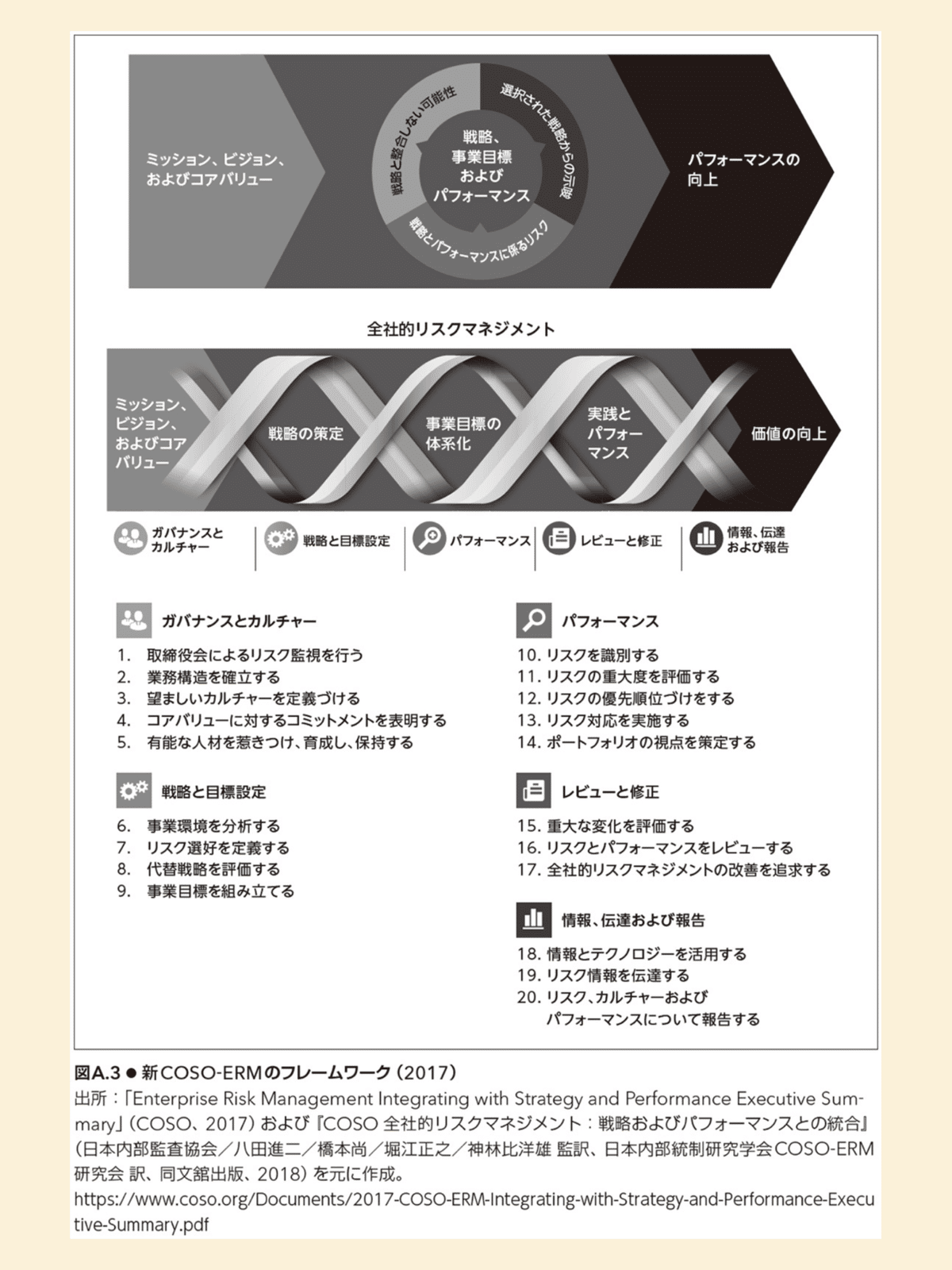 勝者の保険リスクマネジメント入門 勝者の保険リスクマネジメント入門 | 北出 公英 |本 | 通販 | Amazon