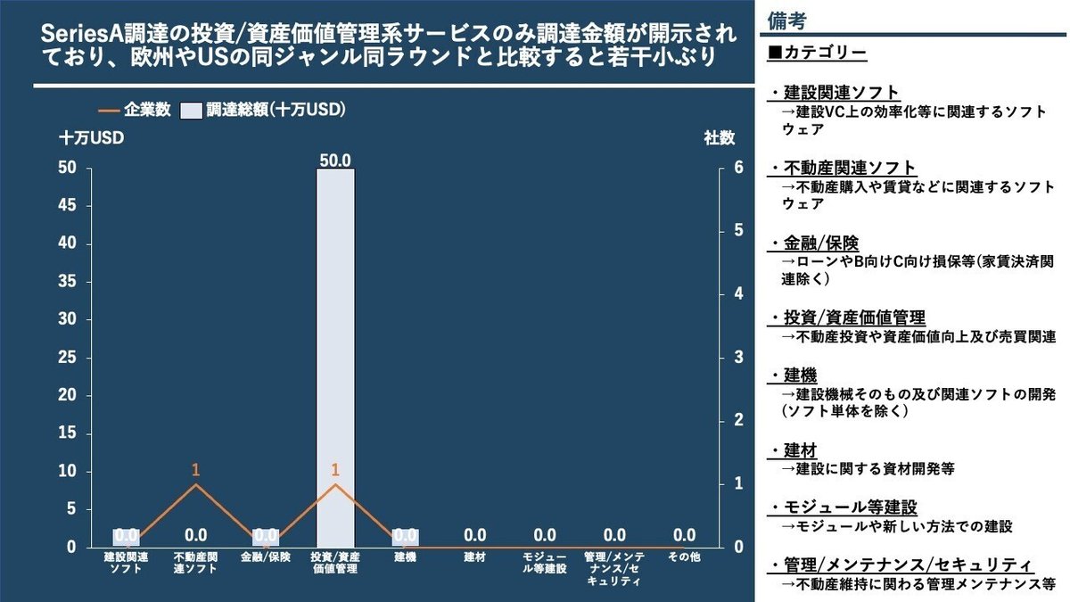 資金調達まとめトップ画