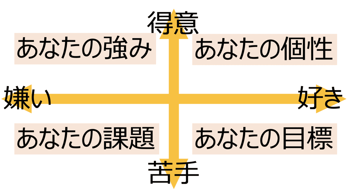 スクリーンショット 2021-09-25 15.19.45