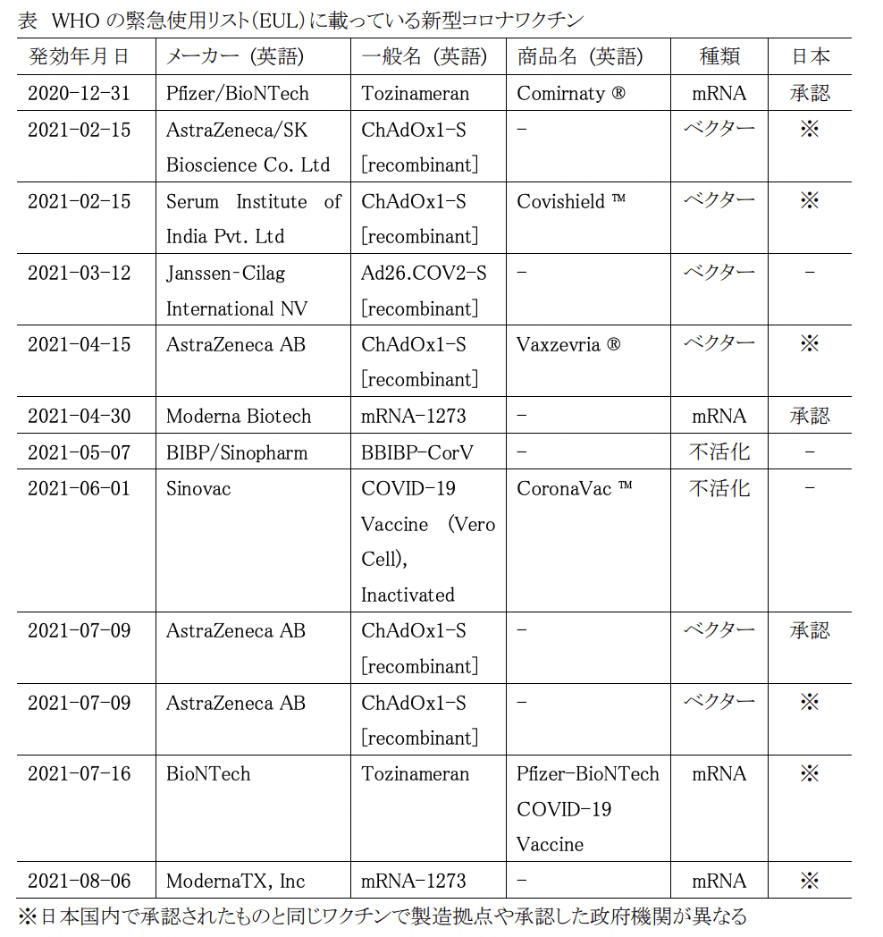 スクリーンショット 2021-09-25 15.53.06