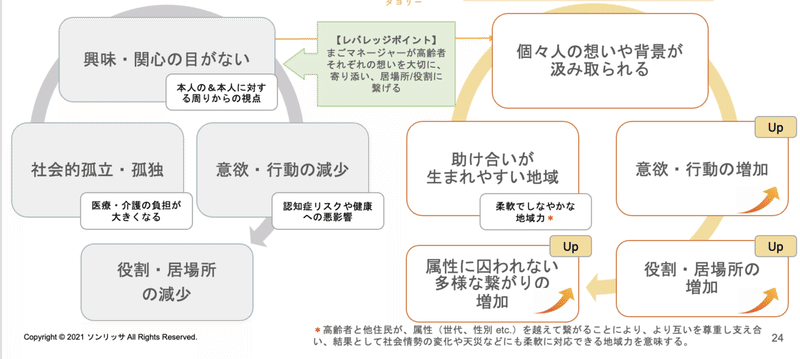 スクリーンショット 2021-09-25 13.35.51