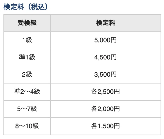 スクリーンショット 2021-09-25 19.25.41