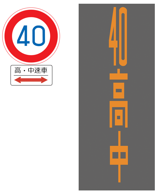 線路内で使ってた標識