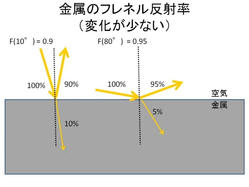 画像11