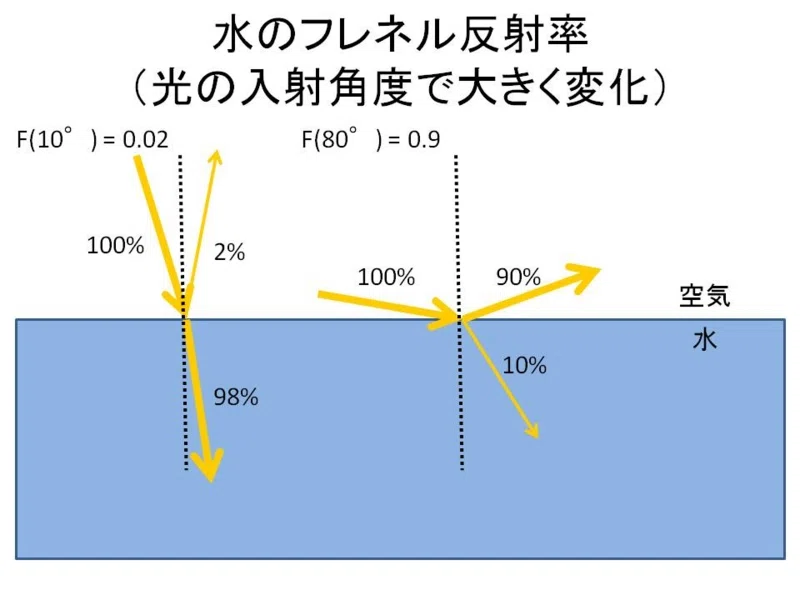 画像12