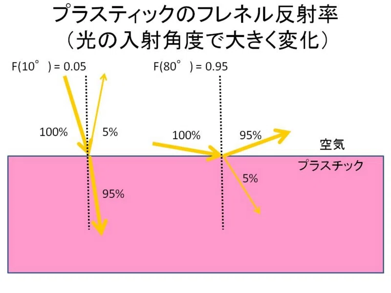 画像13