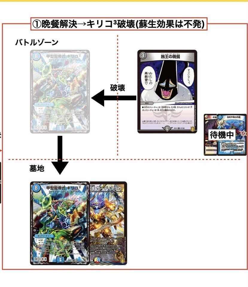 キリコ³で遊ぼう(尚、全人類見ろ)｜ちゅうえい