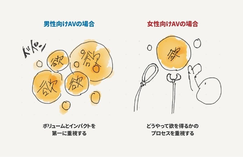 男女でちがう Avのデザイン モンブラン Designer Vliver 男女でちがう Avのデザイン モンブラン Designer Vliver