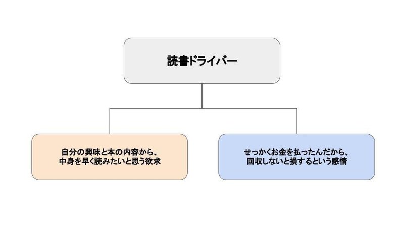 2021_09_25 kindle 本 (6)