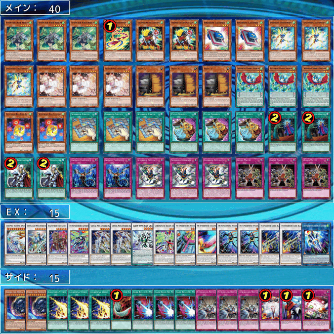 大会優勝構築 スピードロイドデッキ SRデッキ SRスクラッチ SRルーレット ルーレット抜きスピードロイド【100位達成】｜ヴァーミ