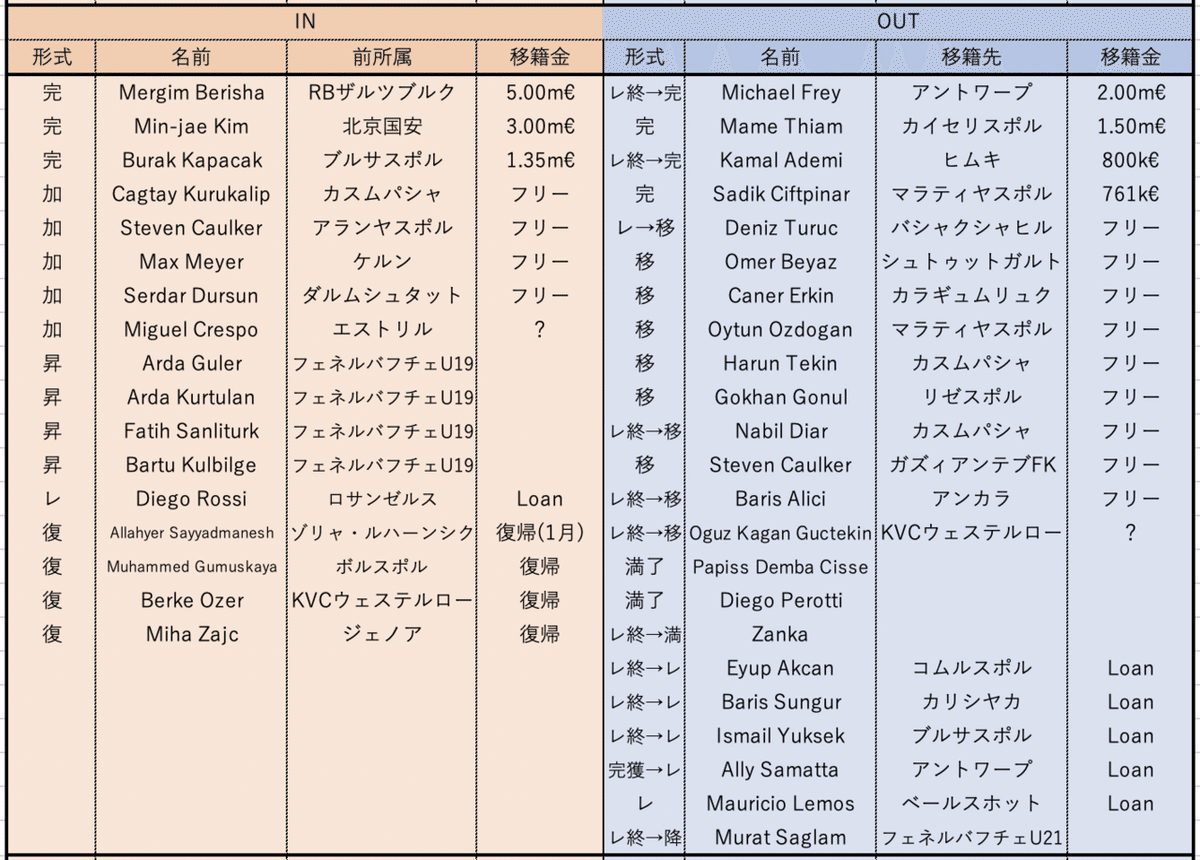 スクリーンショット 2021-09-26 1.16.42