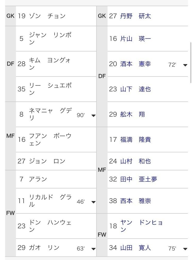 Aclとは Diskasi Note Aclとは Diskasi Note