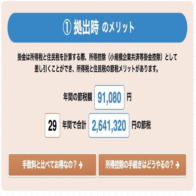 マネーの教科書：好きを仕事にするための資本主義論。｜イケハヤ
