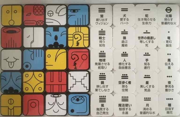 英語版 13の月の暦 マヤンカレンダー シンクロニシティ 英語版