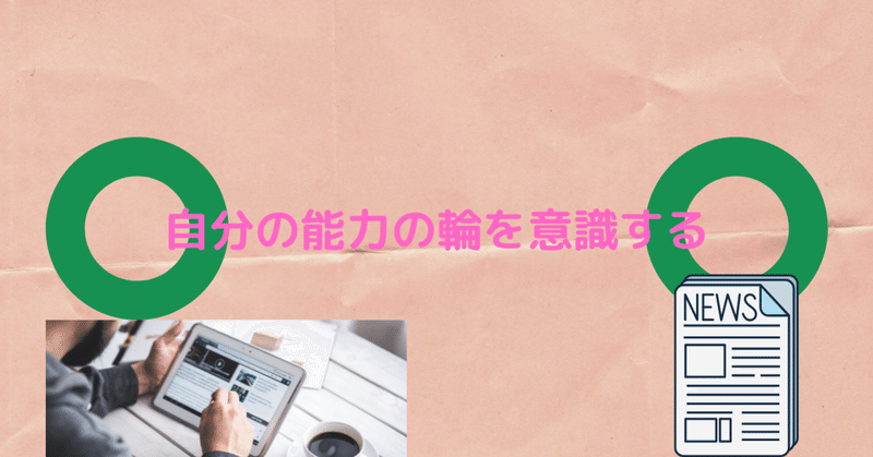 自分の中の輪を意識する Dulich Note