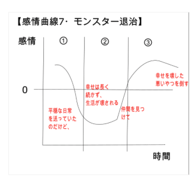 スクリーンショット 2021-09-26 7.57.59