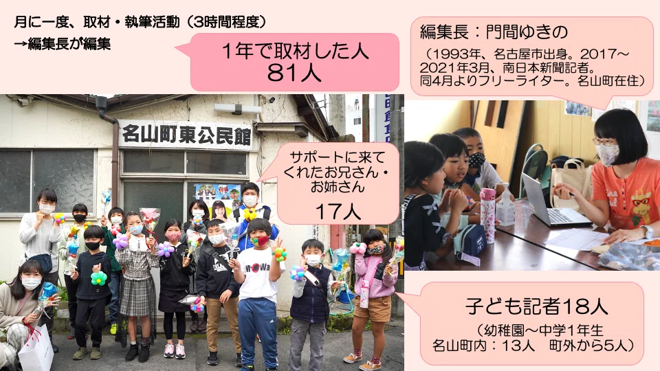 名山新聞創刊1年menbar