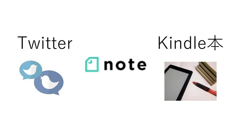Twitter/note/KindleのPV数/インプレッション数が決まるリクツの違い