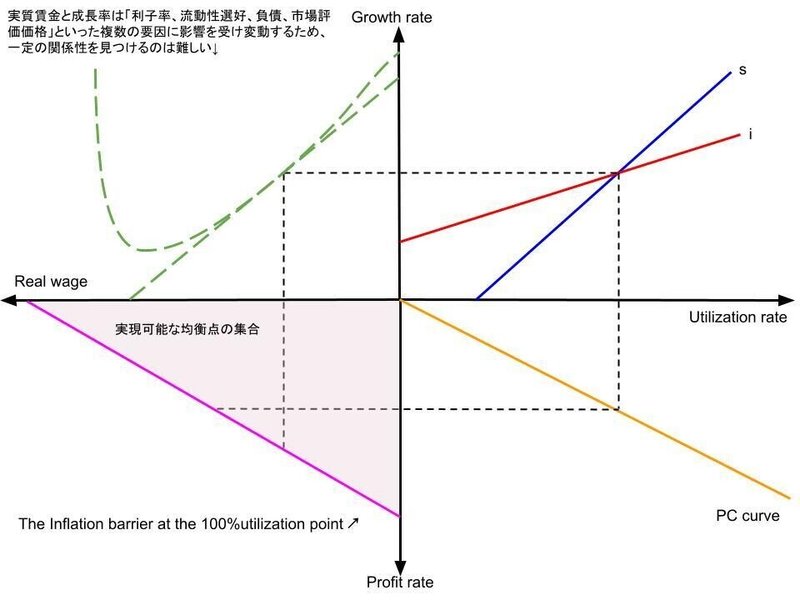 無題の図形描画 (69)