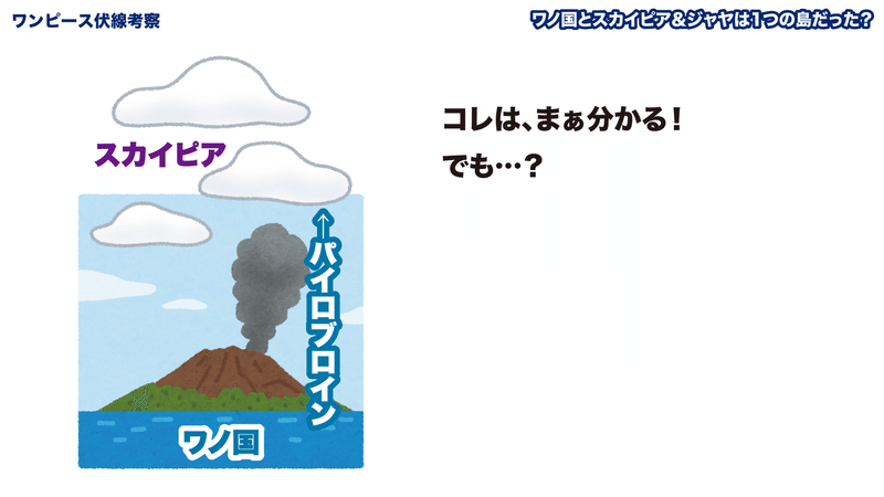 ワンピース考察 ワノ国とスカイピア ジャヤは800年前は1つの島だった ワンピースを語る人 Note ワンピース考察 ワノ国とスカイピア ジャヤは800年前は1つの島だった ワンピースを語る人 Note