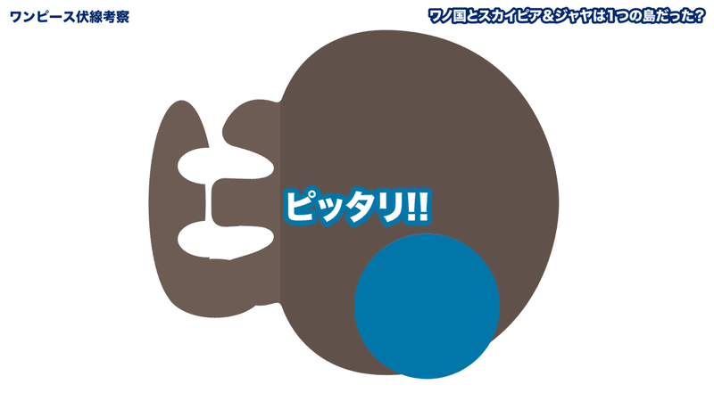 ワンピース考察 ワノ国とスカイピア ジャヤは800年前は1つの島だった ワンピースを語る人 Note