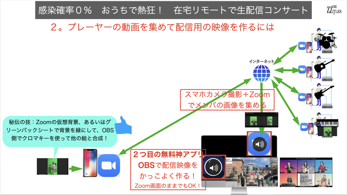 スクリーンショット 2021-09-26 12.52.53