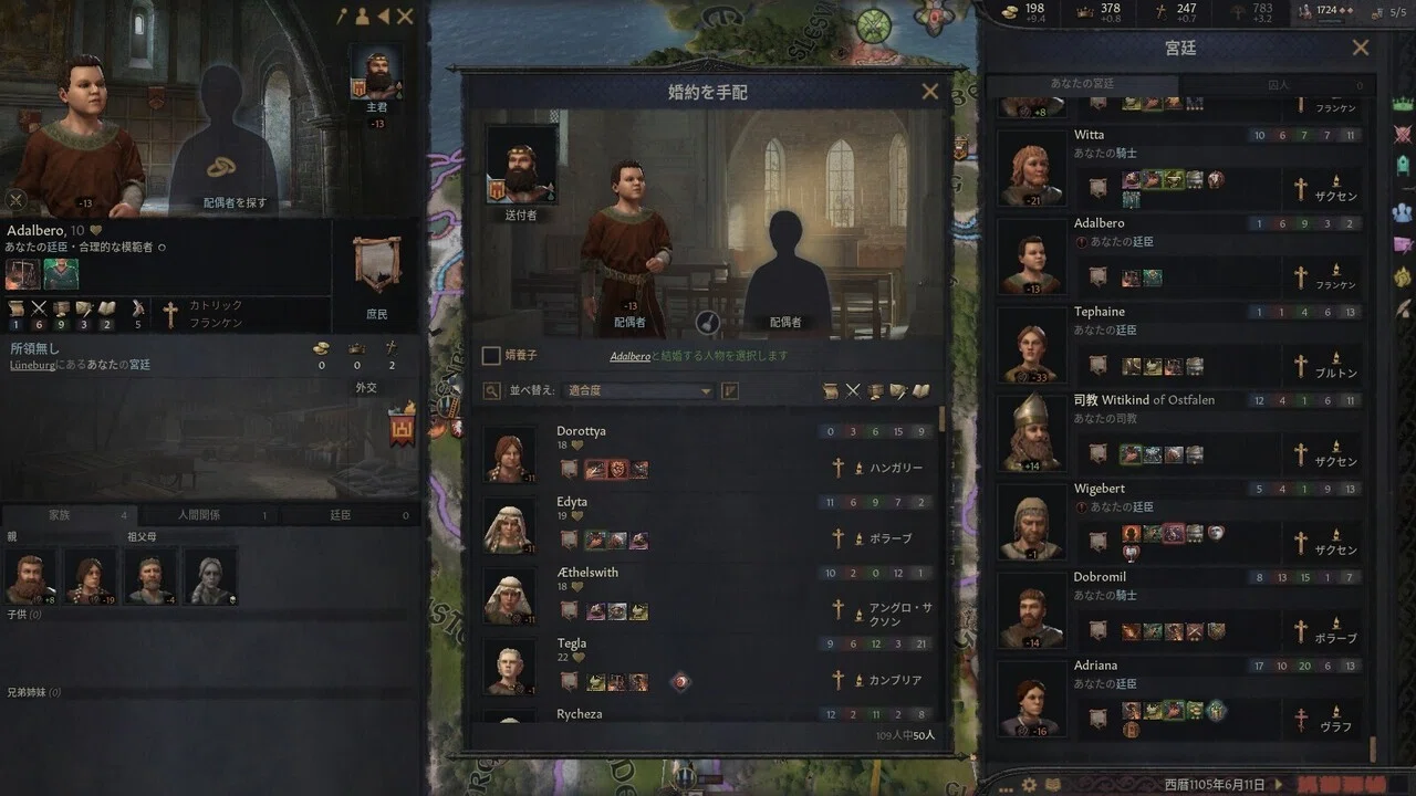 Crusader Kings 3（クルセイダーキングス3）の感想・レビュー｜神無月健二