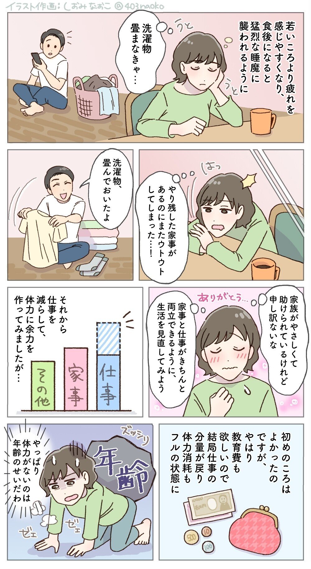 お仕事 睡魔との闘い 体力づくり 体験談マンガ化 しおみ なおこ イラストレーター Note