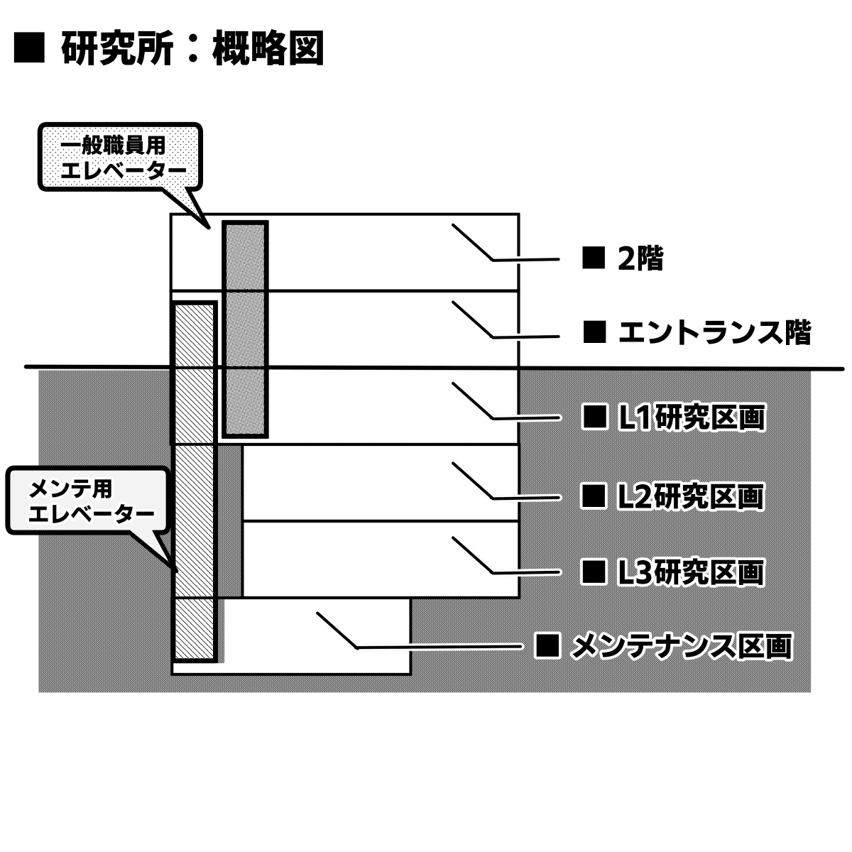 デッドフロムアウタースペース