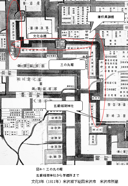 第1節 米沢城の構成と堀周辺のこと|文夫の窓 第1節 米沢城の構成と堀周辺のこと|文夫の窓