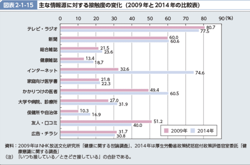 スクリーンショット 2021-09-26 14.23.22