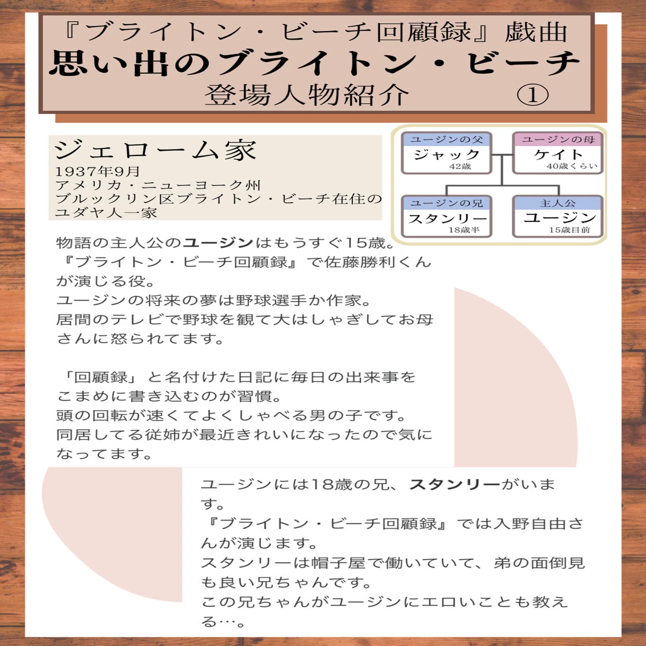 ブライトンビーチ回顧録 ブライトン・ビーチ回顧録 | PARCO STAGE -パルコステージ-