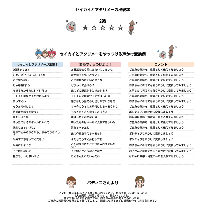 スクリーンショット 2021-09-26 2.15.34