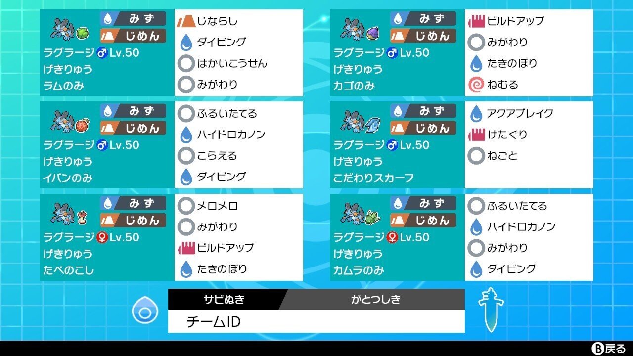 我凸式沼魚杯 振り返り サビぬき Note 我凸式沼魚杯 振り返り サビぬき Note