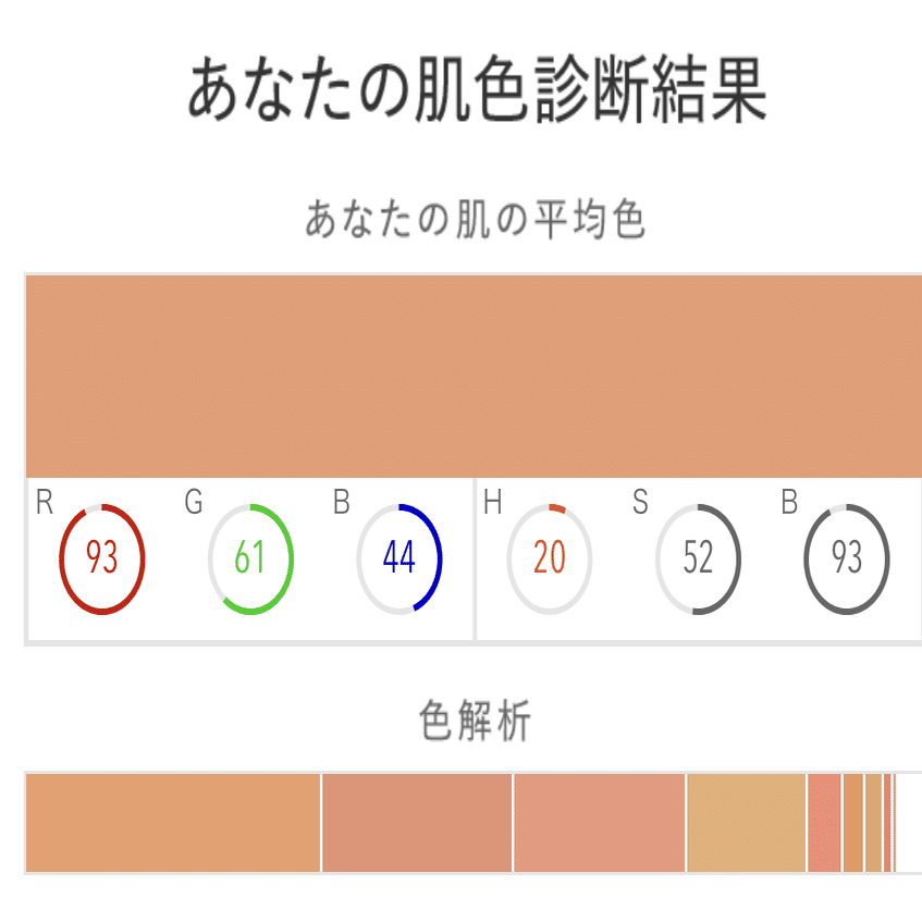 肌色診断サイトとプロのパーソナルカラー診断の関連性 ポーの鏡 Note