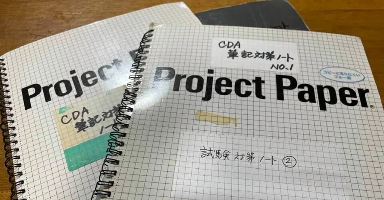 Utilizing Notes: Exam Preparation Edition｜大西恵子@機能改善士®️