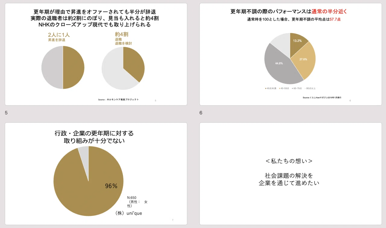 ダイバーシティのためには 自分ゴト 化だけじゃなく 他人ゴト 化も必要だ 若宮和男 男性起業家uni Queceo アート思考キュレーター ランサーズタレント社員
