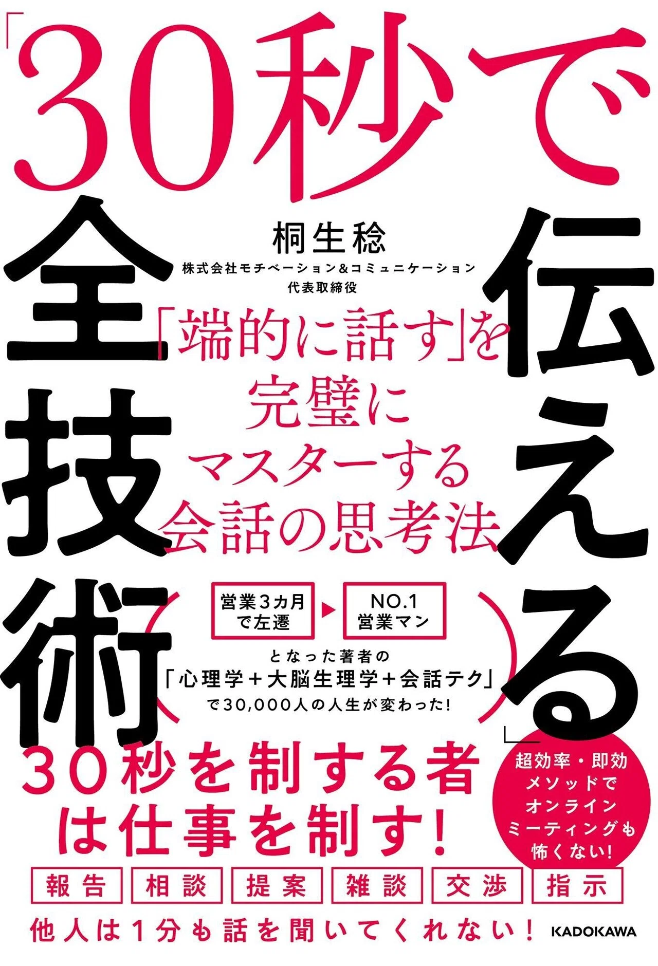 管理職1年目のリーダーが！チームの成果を最大化する「話し方」｜桐生
