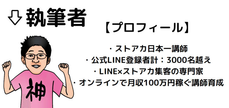 noteプロフィール