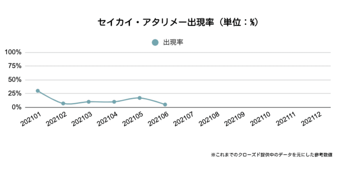 スクリーンショット 2021-09-26 18.23.04