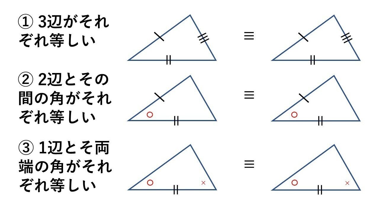 三角形の合同条件から証明へ タロウ岩井の数学 Note