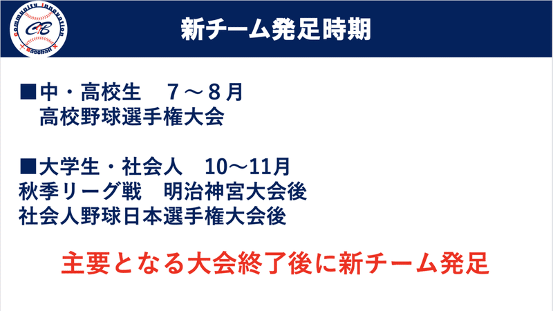 スクリーンショット 2021-09-26 20.16.29