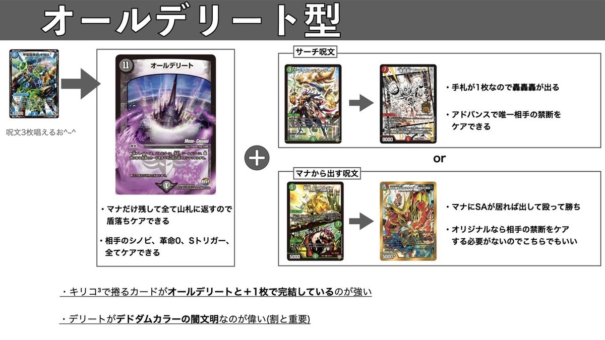 キリコ³で遊ぼう(尚、全人類見ろ)｜ちゅうえい