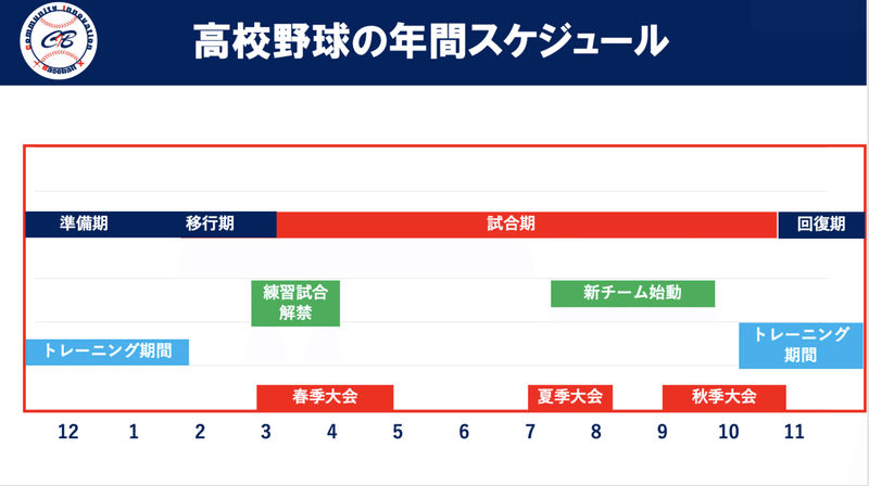 スクリーンショット 2021-09-27 1.09.10