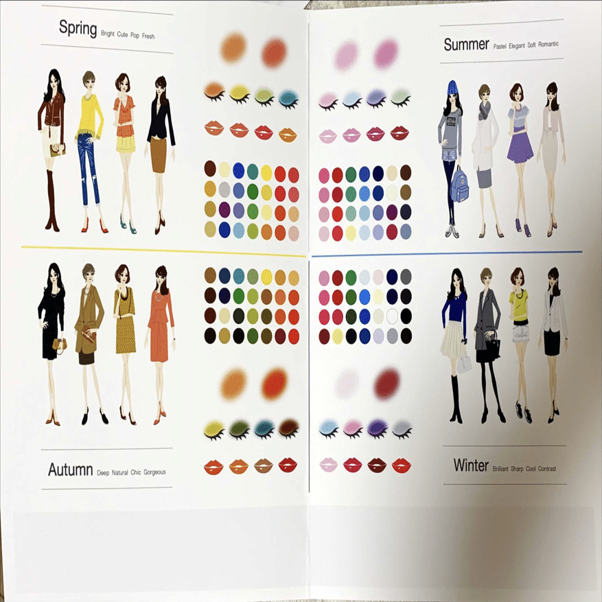 最近流行りの診断に行った話（パーソナルカラー診断・骨格診断・顔