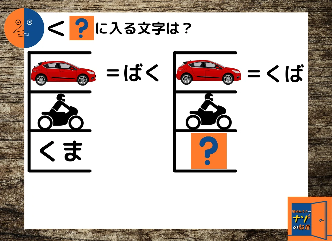 問題