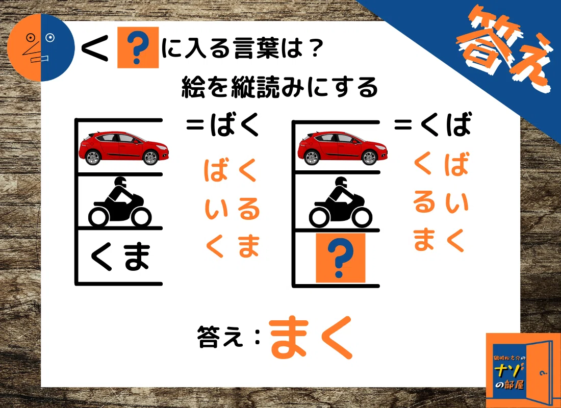 答え