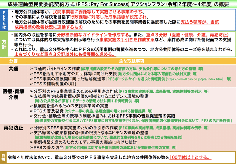 スクリーンショット 2021-09-27 6.40.38