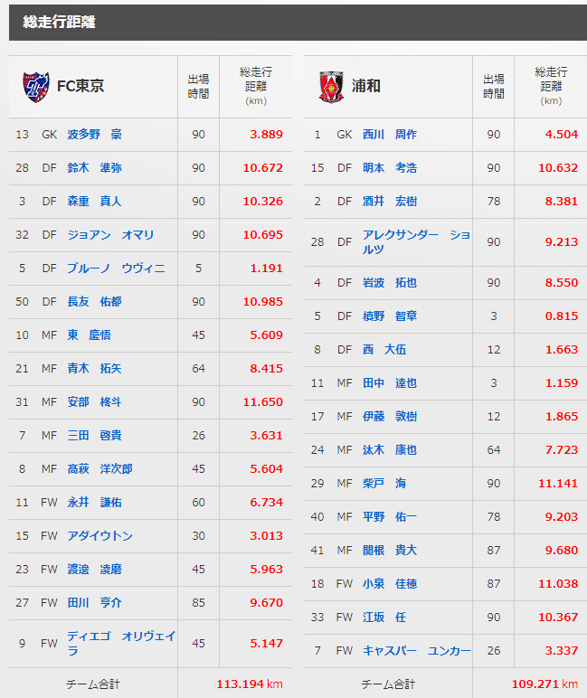 スクリーンショット (1028)